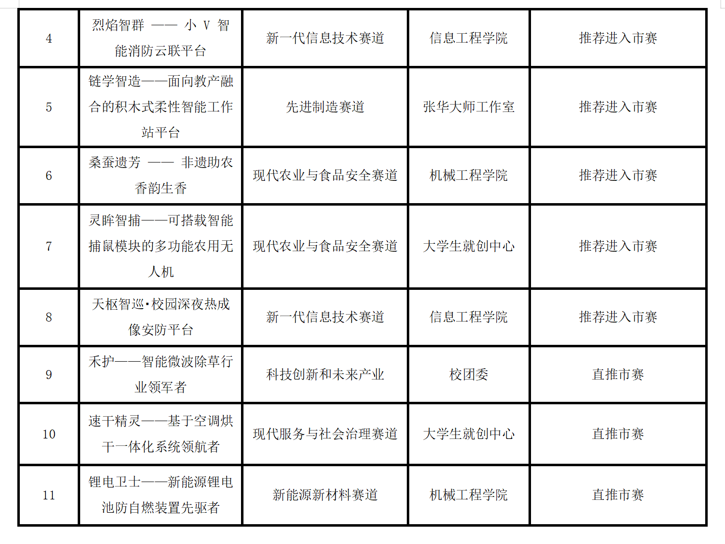 QQ20260424-200731 QQ20260424-200731