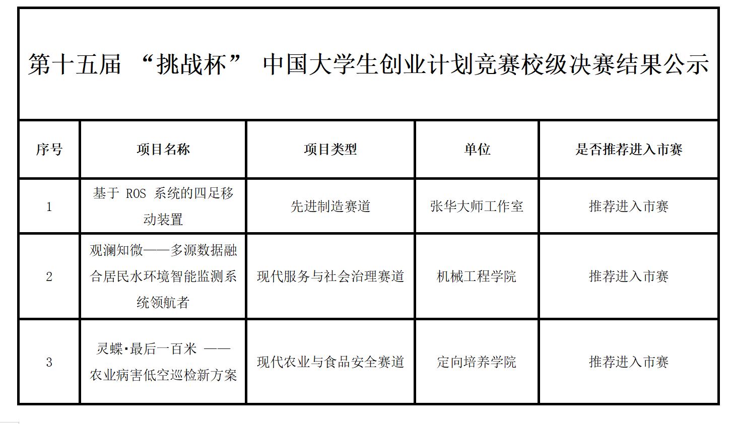QQ20260424-200136 QQ20260424-200136